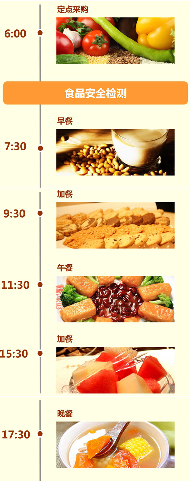 营养膳食.jpg